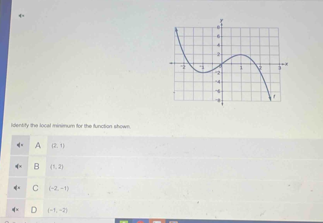 identify the local minimum for the function shown.\na (2, 1)\nb (1, 2)\nc (-2, -1)\nd (-1, -2)