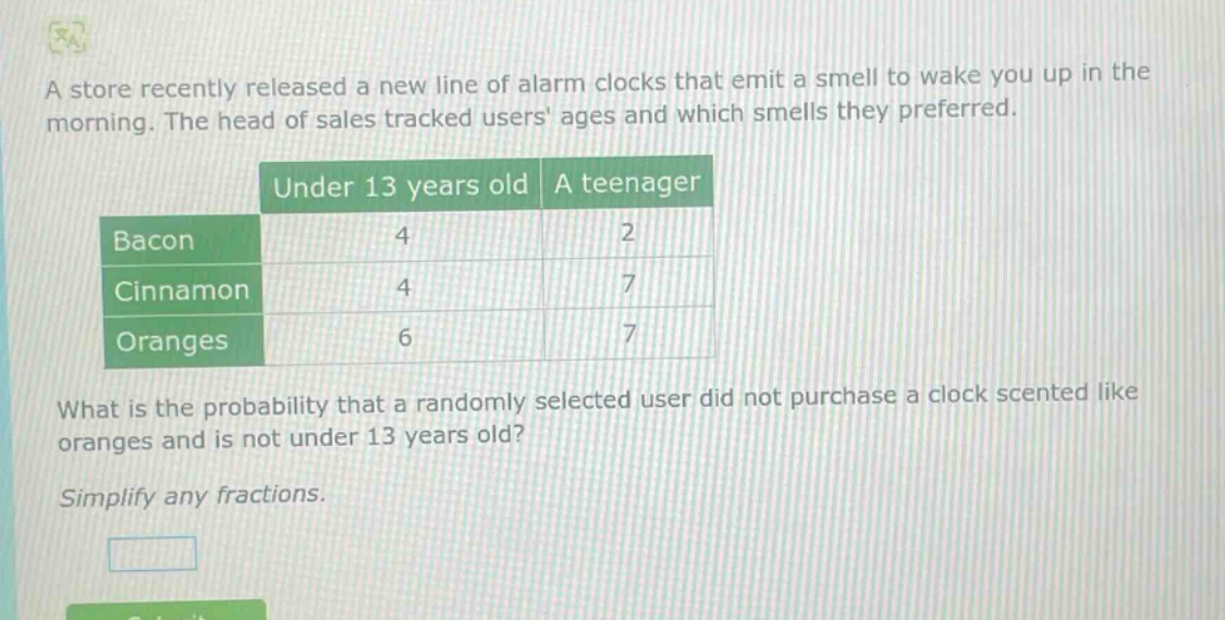 a store recently released a new line of alarm clocks that emit a smell to wake you up in the morning. the head of sales tracked users ages and which smells they preferred.\n| |under 13 years old|a teenager|\n|--|--|--|\n|bacon|4|2|\n|cinnamon|4|7|\n|oranges|6|7|\nwhat is the probability that a randomly selected user did not purchase a clock scented like oranges and is not under 13 years old?\nsimplify any fractions.