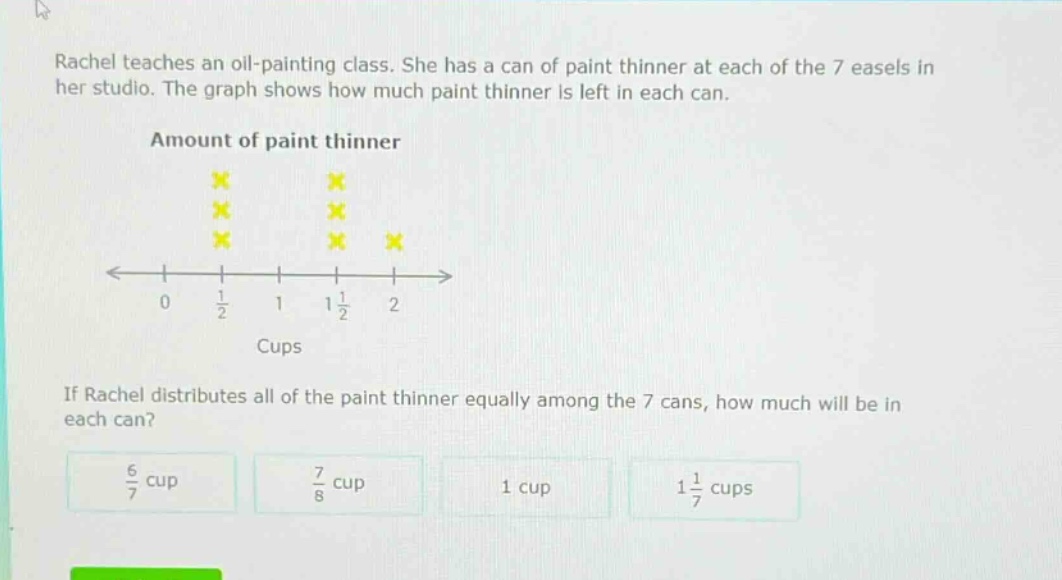 rachel teaches an oil - painting class. she has a can of paint thinner at each of the 7 easels in her studio. the graph shows how much paint thinner is left in each can. amount of paint thinner cups if rachel distributes all of the paint thinner equally among the 7 cans, how much will be in each can? $\frac{6}{7}$ cup $\frac{7}{8}$ cup 1 cup $1\frac{1}{7}$ cups