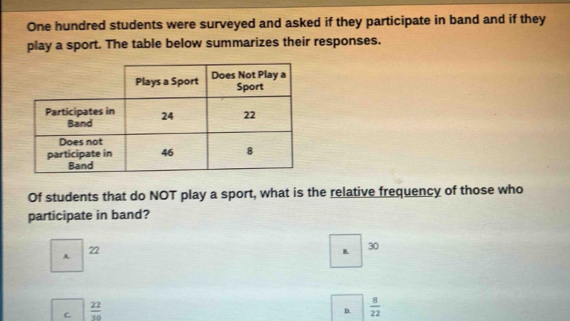 one hundred students were surveyed and asked if they participate in band and if they play a sport. the table below summarizes their responses.\n| |plays a sport|does not play a sport|\n|--|--|--|\n|participates in band|24|22|\n|does not participate in band|46|8|\nof students that do not play a sport, what is the relative frequency of those who participate in band?\na. 22\nb. 30\nc. $\frac{22}{30}$\nd. $\frac{8}{22}$