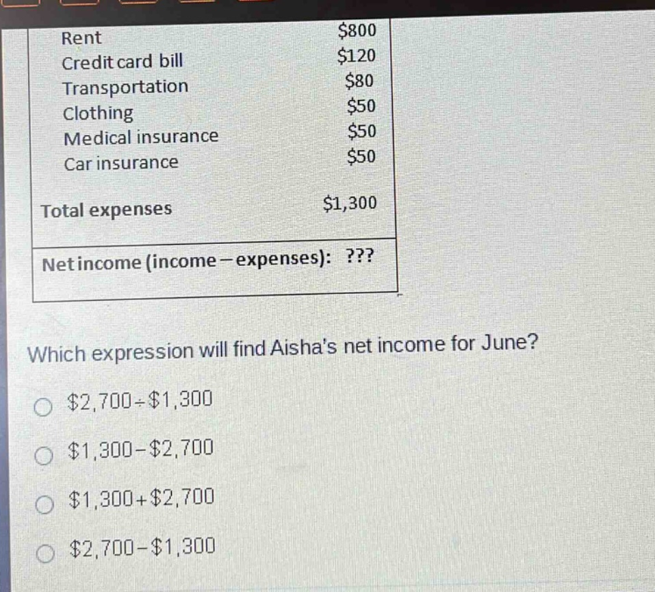 rent $800\ncredit card bill $120\ntransportation $80\nclothing $50\nmedical insurance $50\ncar insurance $50\ntotal expenses $1,300\nnet income (income - expenses):???\nwhich expression will find aishas net income for june?\n$2,700 - $1,300\n$1,300 - $2,700\n$1,300 + $2,700\n$2,700 - $1,300