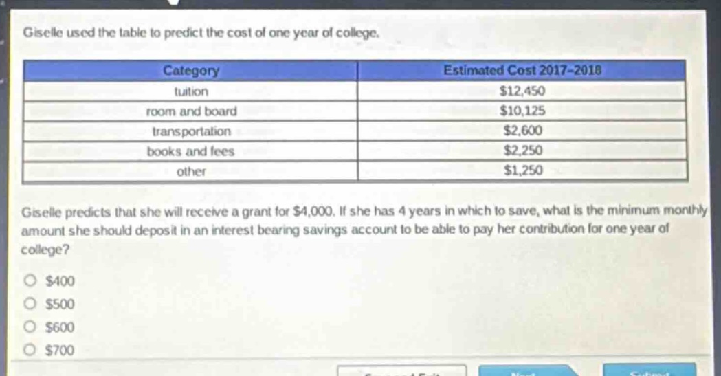 giselle used the table to predict the cost of one year of college.\n\n| category | estimated cost 2017 - 2018 |\n| ---- | ---- |\n| tuition | $12,450 |\n| room and board | $10,125 |\n| transportation | $2,600 |\n| books and fees | $2,250 |\n| other | $1,250 |\n\ngiselle predicts that she will receive a grant for $4,000. if she has 4 years in which to save, what is the minimum monthly amount she should deposit in an interest - bearing savings account to be able to pay her contribution for one year of college?\n\n$400\n$500\n$600\n$700