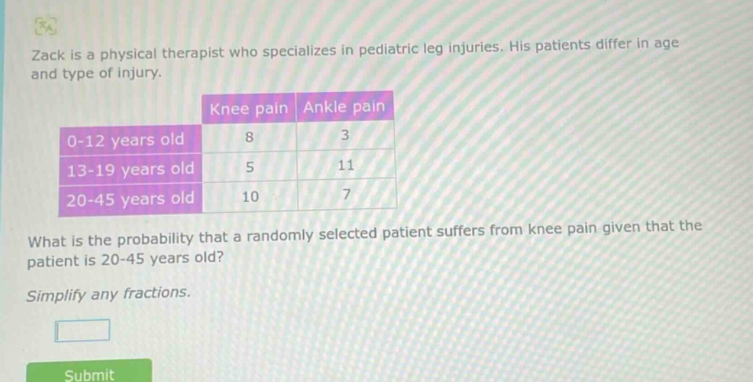 zack is a physical therapist who specializes in pediatric leg injuries. his patients differ in age and type of injury.\n| |knee pain|ankle pain|\n|----|----|----|\n|0 - 12 years old|8|3|\n|13 - 19 years old|5|11|\n|20 - 45 years old|10|7|\nwhat is the probability that a randomly selected patient suffers from knee pain given that the patient is 20 - 45 years old?\nsimplify any fractions.