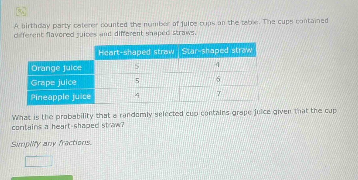 a birthday party caterer counted the number of juice cups on the table. the cups contained different flavored juices and different shaped straws.\n| |heart - shaped straw|star - shaped straw|\n|--|--|--|\n|orange juice|5|4|\n|grape juice|5|6|\n|pineapple juice|4|7|\nwhat is the probability that a randomly selected cup contains grape juice given that the cup contains a heart - shaped straw?\nsimplify any fractions.