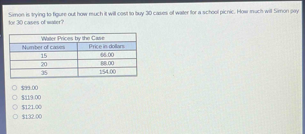 simon is trying to figure out how much it will cost to buy 30 cases of water for a school picnic. how much will simon pay for 30 cases of water?\nwater prices by the case\n|number of cases|price in dollars|\n|----|----|\n|15|66.00|\n|20|88.00|\n|35|154.00|\n$99.00\n$119.00\n$121.00\n$132.00
