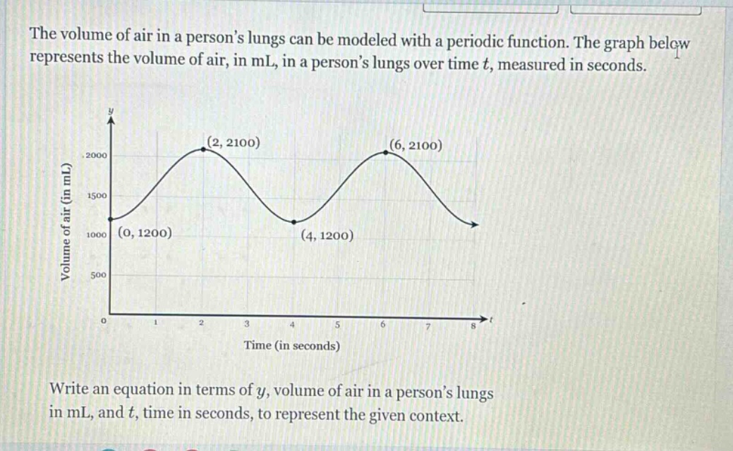the volume of air in a persons lungs can be modeled with a periodic function. the graph below represents the volume of air, in ml, in a persons lungs over time t, measured in seconds.\nwrite an equation in terms of y, volume of air in a persons lungs in ml, and t, time in seconds, to represent the given context.
