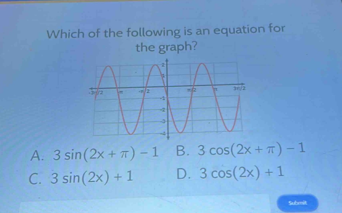 which of the following is an equation for the graph? a. 3 sin(2x + π) - 1 b. 3 cos(2x + π) - 1 c. 3 sin(2x) + 1 d. 3 cos(2x) + 1