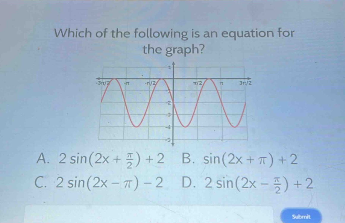 which of the following is an equation for the graph? a. $2sin(2x+\frac{pi}{2}) + 2$ b. $sin(2x+pi)+2$ c. $2sin(2x - pi)-2$ d. $2sin(2x-\frac{pi}{2})+2$