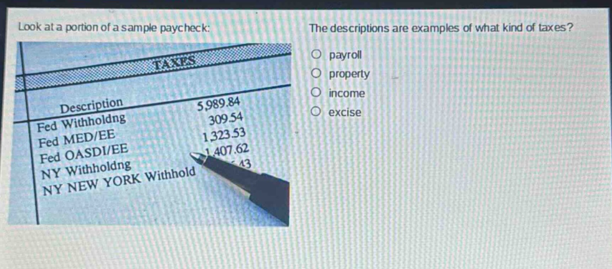 look at a portion of a sample paycheck: the descriptions are examples of what kind of taxes? payroll property income excise description 5,989.84 309.54 fed withholding fed med/ee 1,323.53 fed oasdi/ee 1,407.62 ny withholding ny new york withhold