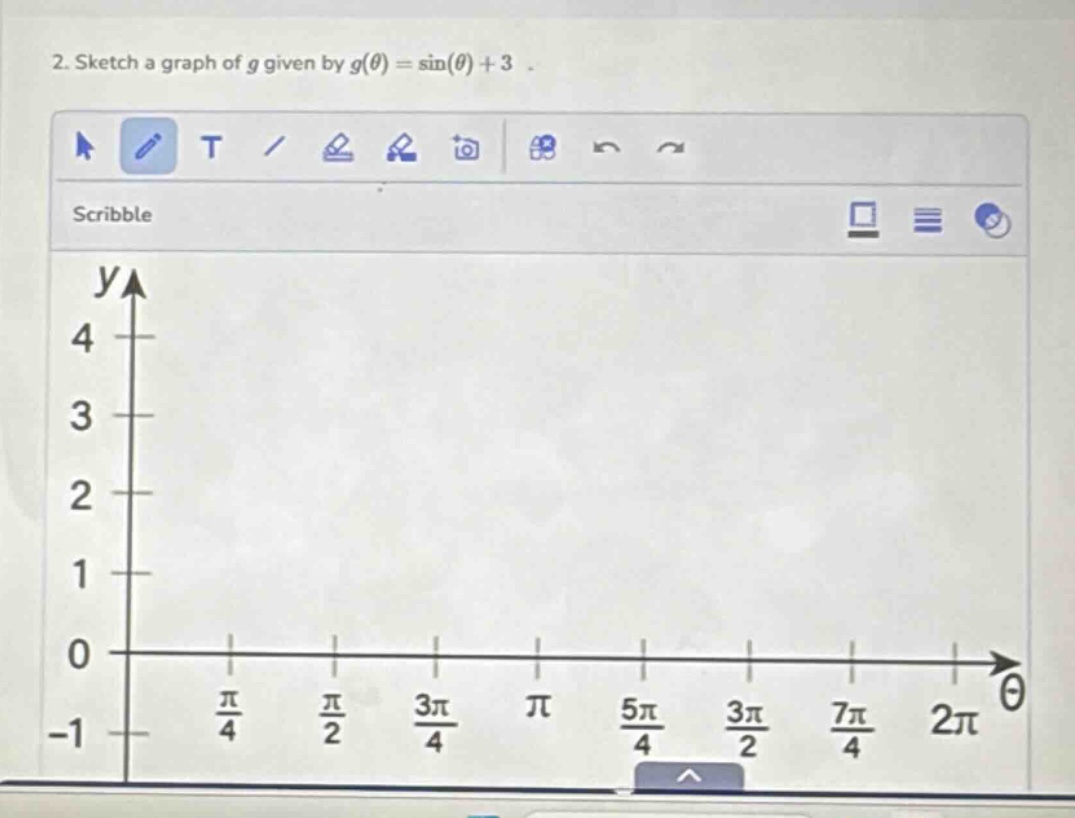 2. sketch a graph of g given by g(θ) = sin(θ) + 3.