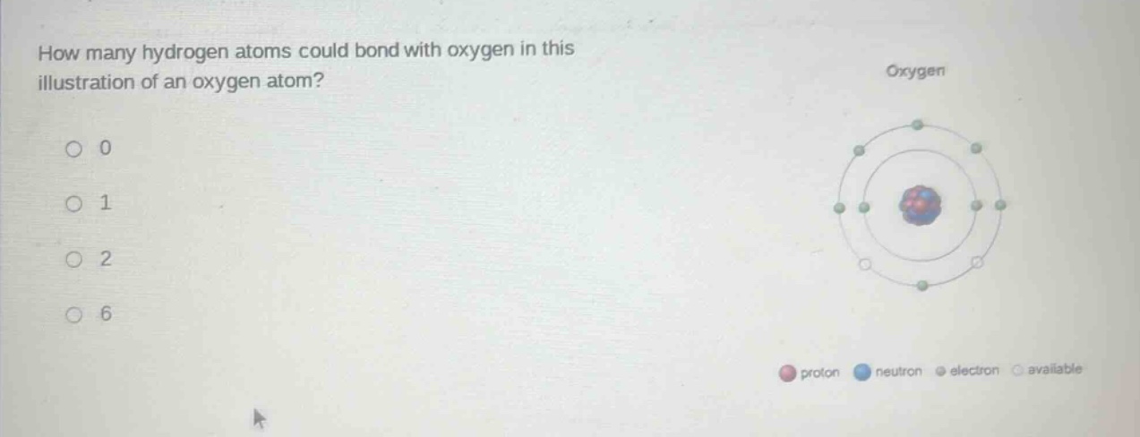 how many hydrogen atoms could bond with oxygen in this illustration of an oxygen atom?\n0\n1\n2\n6