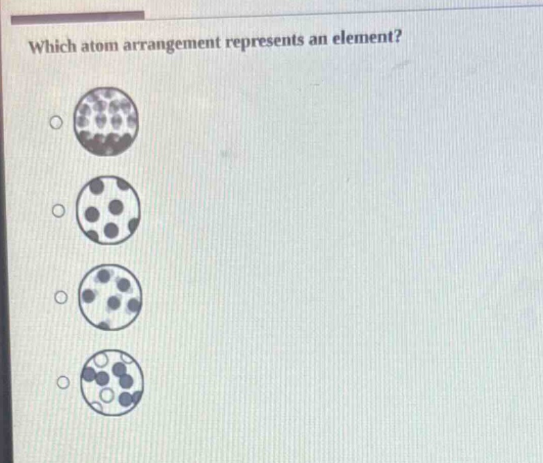 which atom arrangement represents an element?