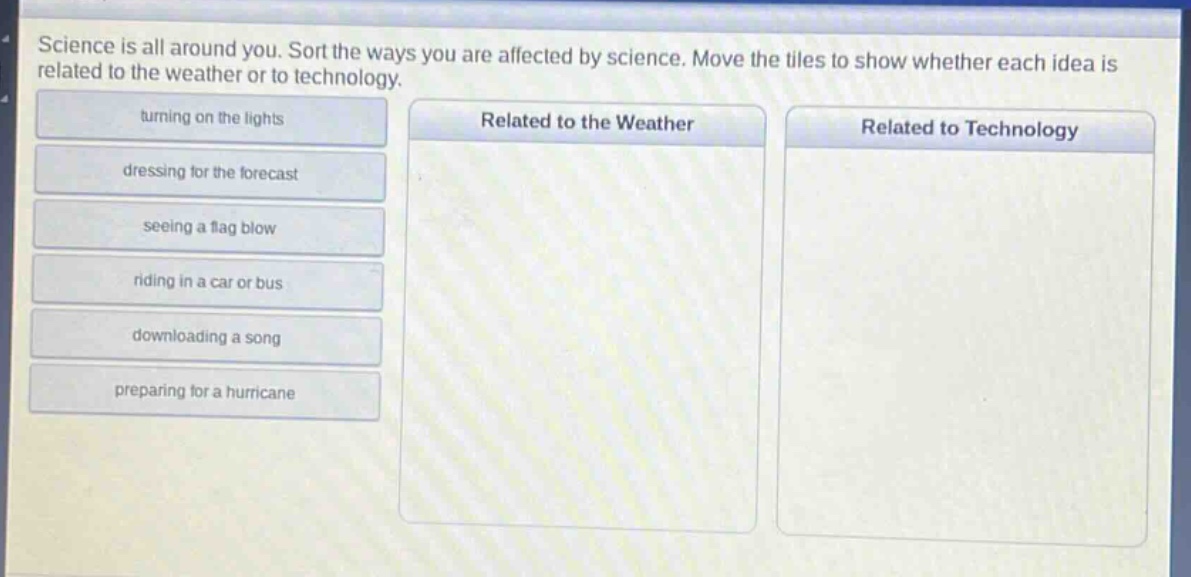 science is all around you. sort the ways you are affected by science. move the tiles to show whether each idea is related to the weather or to technology.\nturning on the lights\ndressing for the forecast\nseeing a flag blow\nriding in a car or bus\ndownloading a song\npreparing for a hurricane\nrelated to the weather\nrelated to technology