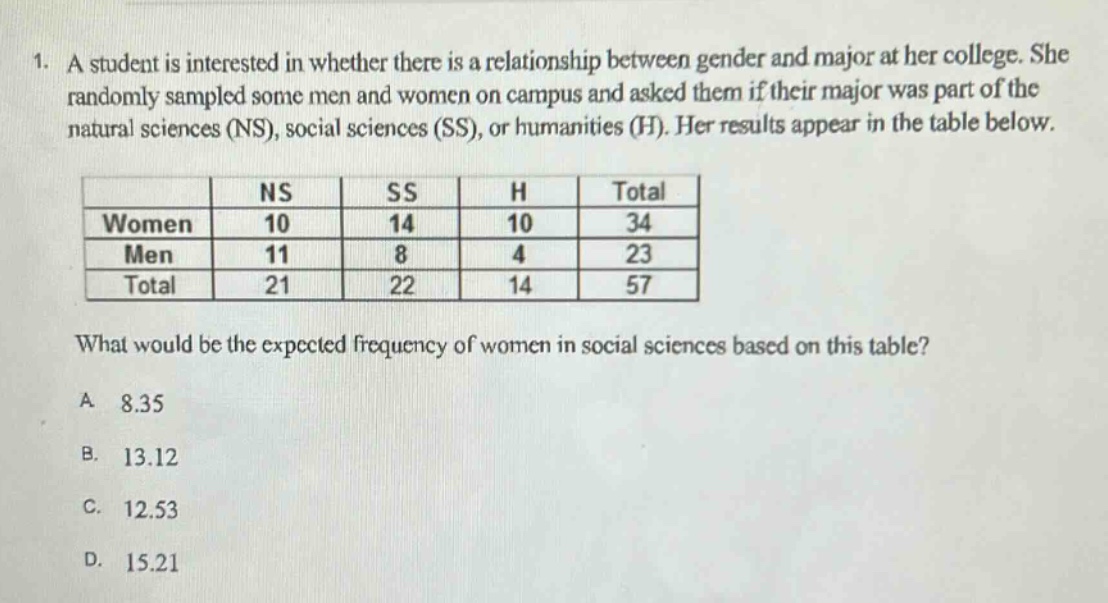 1. a student is interested in whether there is a relationship between gender and major at her college. she randomly sampled some men and women on campus and asked them if their major was part of the natural sciences (ns), social sciences (ss), or humanities (h). her results appear in the table below.\n| | ns | ss | h | total |\n|--|--|--|--|--|\n| women | 10 | 14 | 10 | 34 |\n| men | 11 | 8 | 4 | 23 |\n| total | 21 | 22 | 14 | 57 |\nwhat would be the expected frequency of women in social sciences based on this table?\na. 8.35\nb. 13.12\nc. 12.53\nd. 15.21