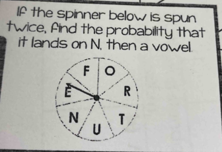 if the spinner below is spun twice, find the probability that it lands on n, then a vowel.