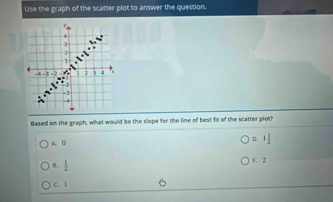 use the graph of the scatter plot to answer the question. based on the graph, what would be the slope for the line of best fit of the scatter plot? a. 0 b. $\frac{1}{2}$ c. 1 d. $1\frac{1}{2}$ e. 2