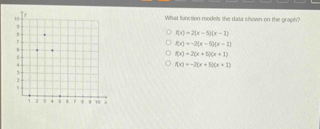 what function models the data shown on the graph?\n○ (f(x)=2(x - 5)(x - 1))\n○ (f(x)=-2(x - 5)(x - 1))\n○ (f(x)=2(x + 5)(x + 1))\n○ (f(x)=-2(x + 5)(x + 1))