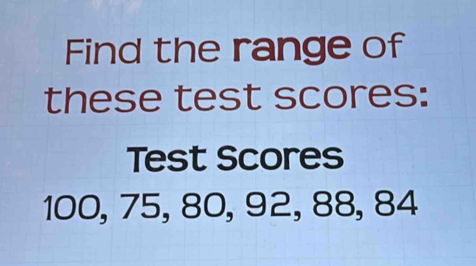 find the range of these test scores: test scores 100, 75, 80, 92, 88, 84