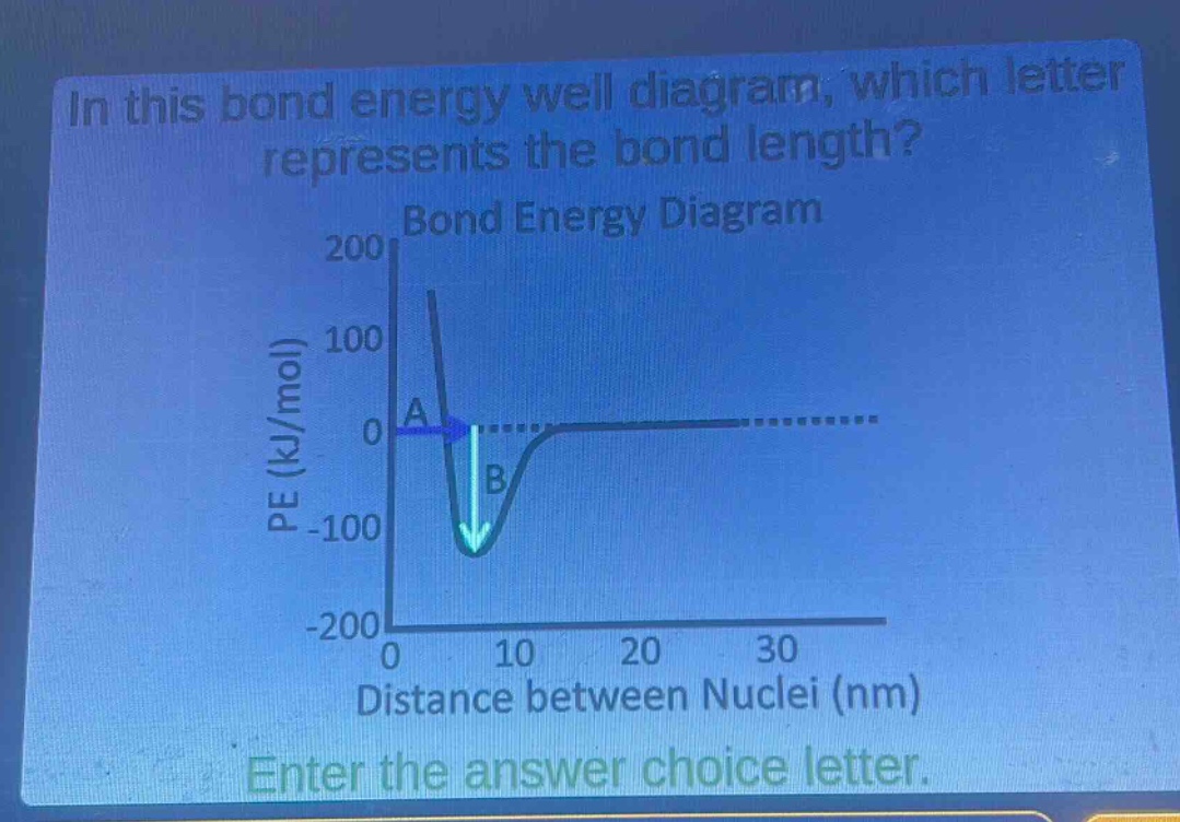 in this bond energy well diagram, which letter represents the bond length? bond energy diagram enter the answer choice letter.