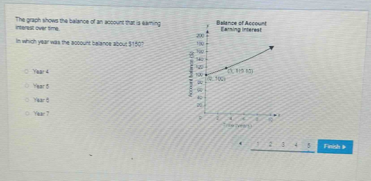 the graph shows the balance of an account that is earning interest over time. in which year was the account balance about $150? year 4 year 5 year 6 year 7
