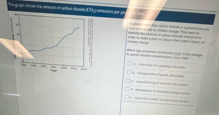 the graph shows the amount of carbon dioxide (co₂) emissions per year over time. students learn that carbon dioxide is a greenhouse gas that contributes to climate change. they want to identify the sources of carbon dioxide emissions in order to make a plan to reduce their towns impact on climate change. which two processes contributed most to the changes in carbon dioxide concentrations since 1985? a. respiration of a growing population b. transportation of goods and people c. manufacturing of materials like cement d. development of renewable energy sources e. expansion of public transportation services