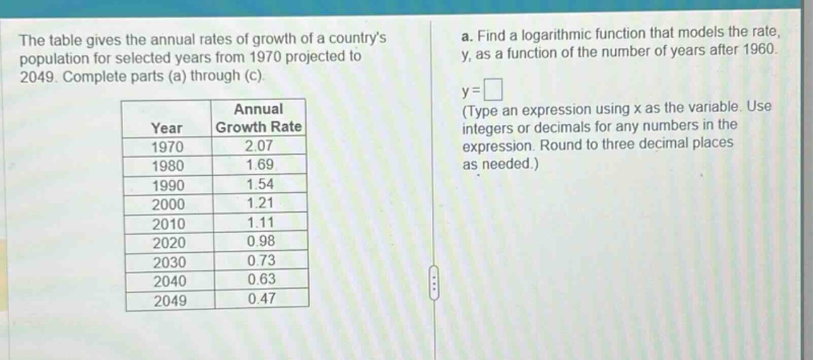the table gives the annual rates of growth of a countrys population for selected years from 1970 projected to 2049. complete parts (a) through (c).\n\n| year | annual growth rate |\n| ---- | ---- |\n| 1970 | 2.07 |\n| 1980 | 1.69 |\n| 1990 | 1.54 |\n| 2000 | 1.21 |\n| 2010 | 1.11 |\n| 2020 | 0.98 |\n| 2030 | 0.73 |\n| 2040 | 0.63 |\n| 2049 | 0.47 |\n\na. find a logarithmic function that models the rate, y, as a function of the number of years after 1960.\ny = \n(type an expression using x as the variable. use integers or decimals for any numbers in the expression. round to three decimal places as needed.)