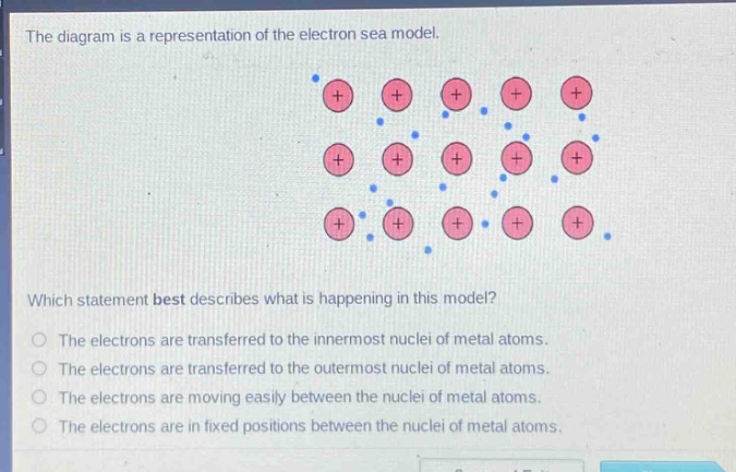 the diagram is a representation of the electron sea model. which statement best describes what is happening in this model? the electrons are transferred to the innermost nuclei of metal atoms. the electrons are transferred to the outermost nuclei of metal atoms. the electrons are moving easily between the nuclei of metal atoms. the electrons are in fixed positions between the nuclei of metal atoms.