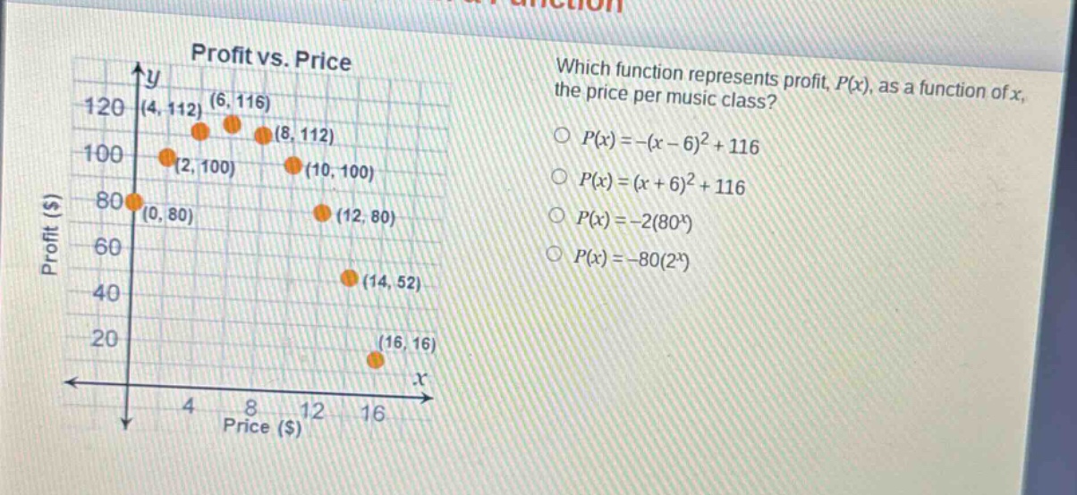 profit vs. price\nwhich function represents profit, $p(x)$, as a function of $x$, the price per music class?\n$p(x)=-(x - 6)^2+116$\n$p(x)=(x + 6)^2+116$\n$p(x)=-2(80^x)$\n$p(x)=-80(2^x)$