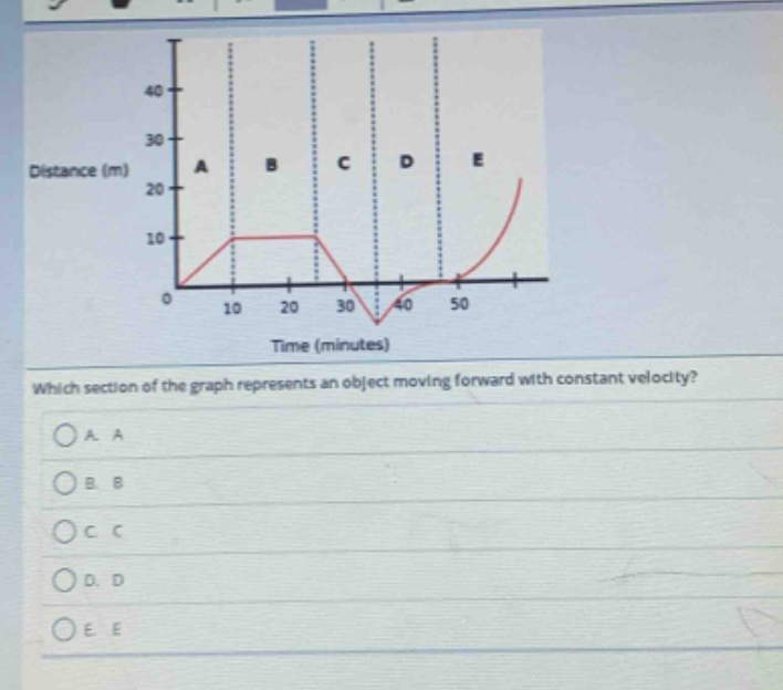 which section of the graph represents an object moving forward with constant velocity?\na. a\nb. b\nc. c\nd. d\ne. e