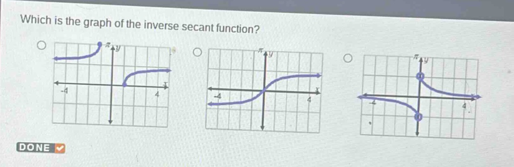 which is the graph of the inverse secant function?