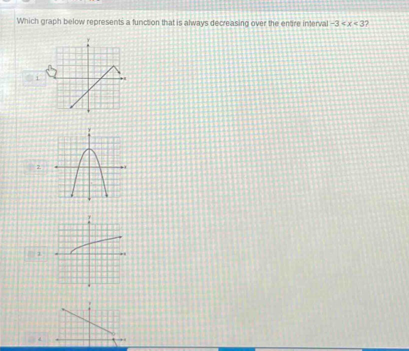 which graph below represents a function that is always decreasing over the entire interval -3 < x < 3?