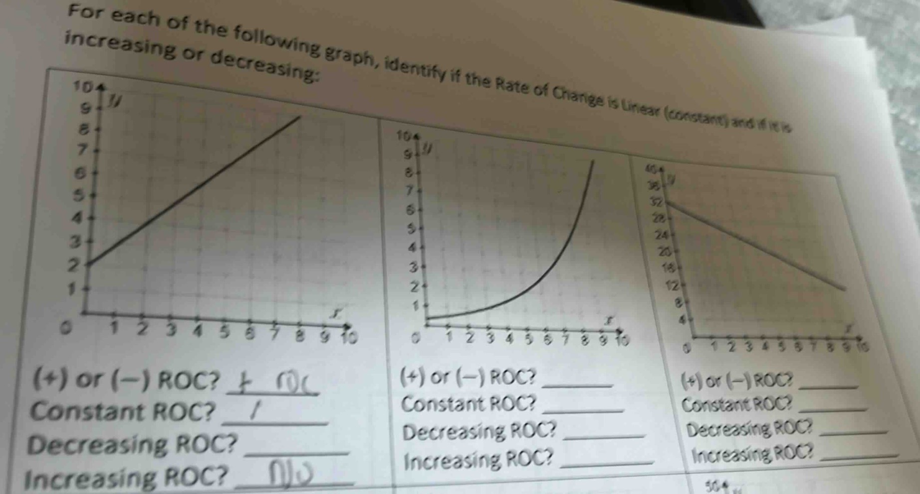 for each of the following graph, identify if the rate of change is linear (constant) and if it is increasing or decreasing: (+) or (-) roc? constant roc? decreasing roc? increasing roc?