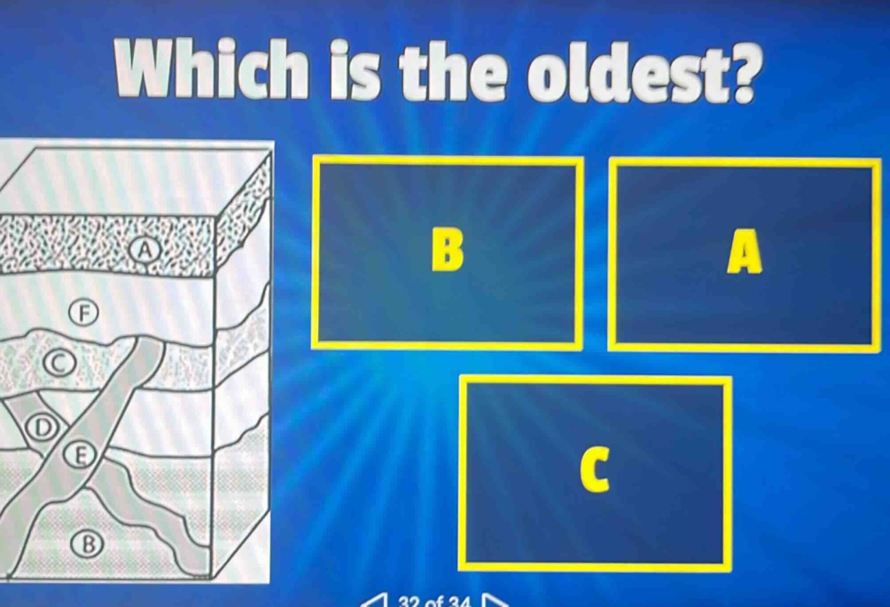 which is the oldest? a b c