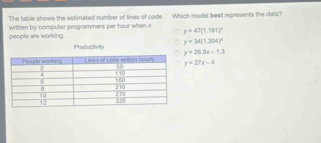 the table shows the estimated number of lines of code written by computer programmers per hour when x people are working.\nproductivity\n| people working | lines of code written hourly |\n| ---- | ---- |\n| 2 | 50 |\n| 4 | 110 |\n| 6 | 160 |\n| 8 | 210 |\n| 10 | 270 |\n| 12 | 320 |\nwhich model best represents the data?\n$y = 47(1.191)^x$\n$y = 34(1.204)^x$\n$y = 26.9x - 1.3$\n$y = 27x - 4$