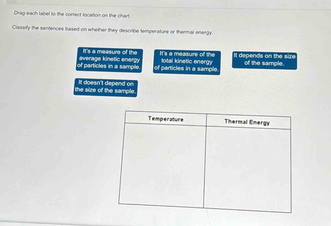 drag each label to the correct location on the chart. classify the sentences based on whether they describe temperature or thermal energy. its a measure of the average kinetic energy of particles in a sample. its a measure of the total kinetic energy of particles in a sample. it depends on the size of the sample. it doesnt depend on the size of the sample. temperature thermal energy