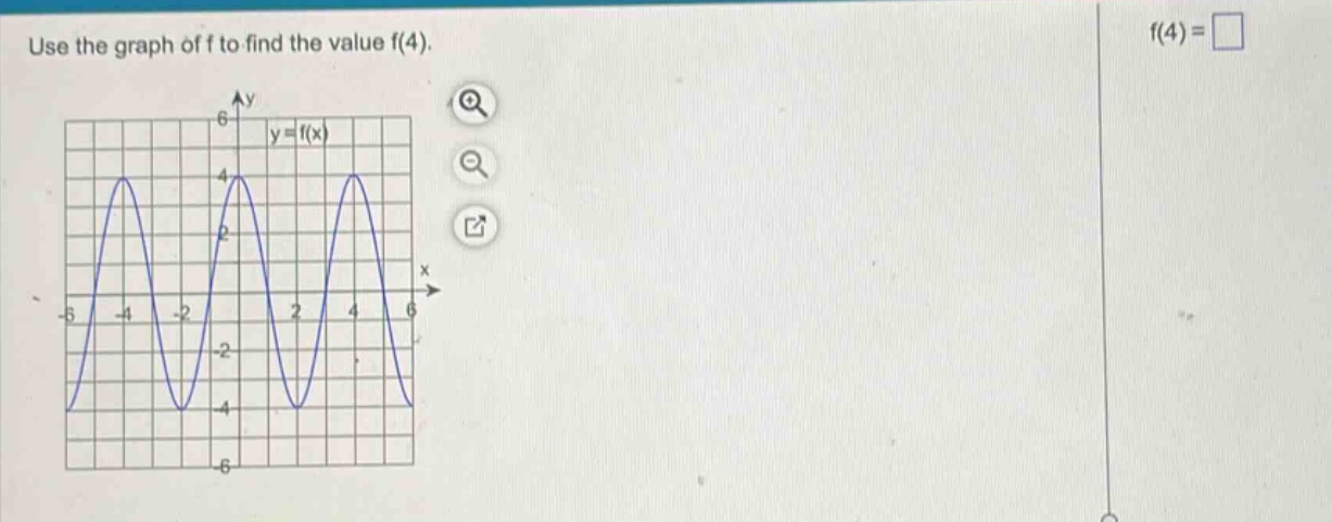 use the graph of f to find the value f(4).