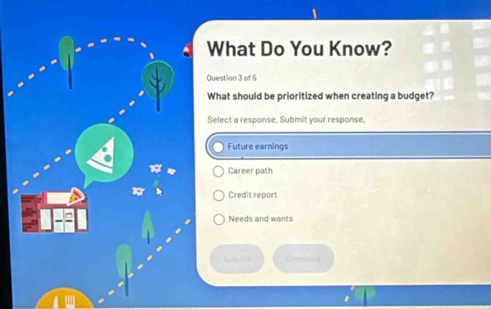 what do you know?\nquestion 3 of 5\nwhat should be prioritized when creating a budget?\nselect a response. submit your response.\nfuture earnings\ncareer path\ncredit report\nneeds and wants