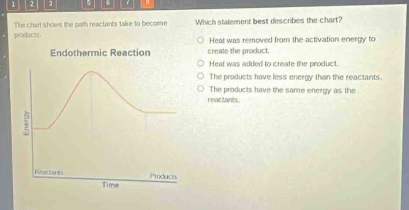 the chart shows the path reactants take to become products. endothermic reaction which statement best describes the chart? heat was removed from the activation energy to create the product. heat was added to create the product. the products have less energy than the reactants. the products have the same energy as the reactants.