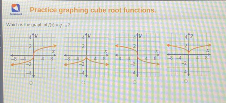 practice graphing cube root functions. which is the graph of $f(x)=sqrt3{-x}$?