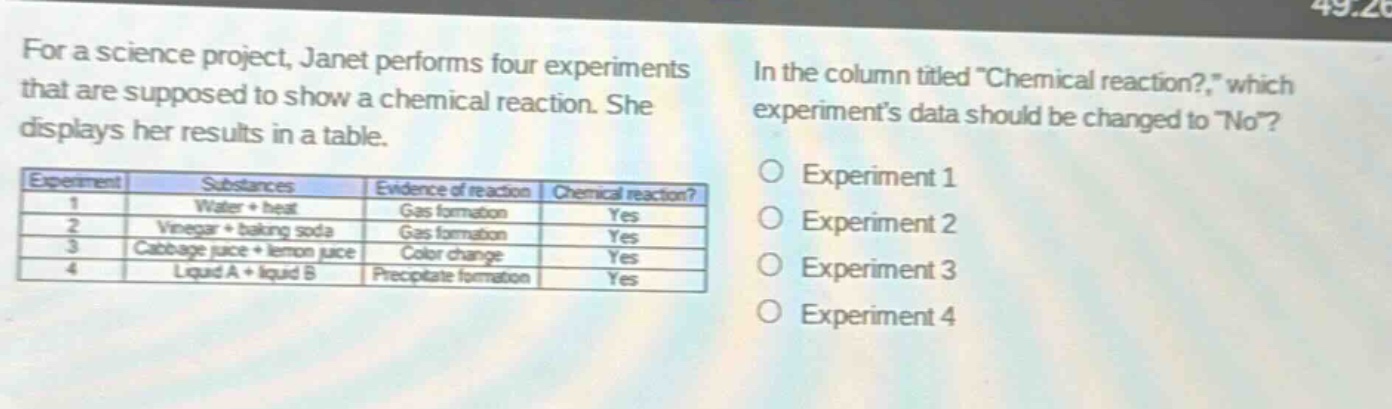 for a science project, janet performs four experiments that are supposed to show a chemical reaction. she displays her results in a table.\n| experiment | substances | evidence of reaction | chemical reaction? |\n| ---- | ---- | ---- | ---- |\n| 1 | water + heat | gas formation | yes |\n| 2 | vinegar + baking soda | gas formation | yes |\n| 3 | cabbage juice + lemon juice | color change | yes |\n| 4 | liquid a + liquid b | precipitate formation | yes |\nin the column titled \chemical reaction?\, which experiments data should be changed to \no\?\no experiment 1\no experiment 2\no experiment 3\no experiment 4