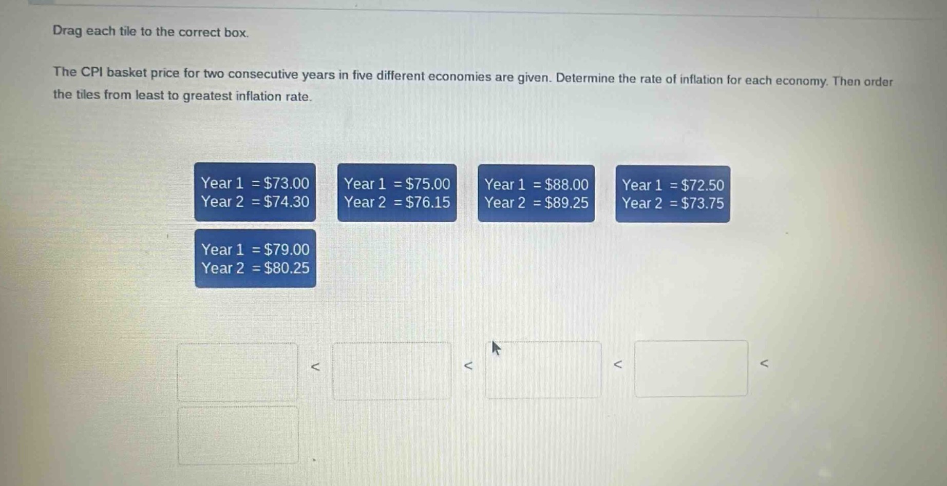 drag each tile to the correct box. the cpi basket price for two consecutive years in five different economies are given. determine the rate of inflation for each economy. then order the tiles from least to greatest inflation rate. year 1 = $73.00 year 2 = $74.30 year 1 = $75.00 year 2 = $76.15 year 1 = $88.00 year 2 = $89.25 year 1 = $72.50 year 2 = $73.75 year 1 = $79.00 year 2 = $80.25