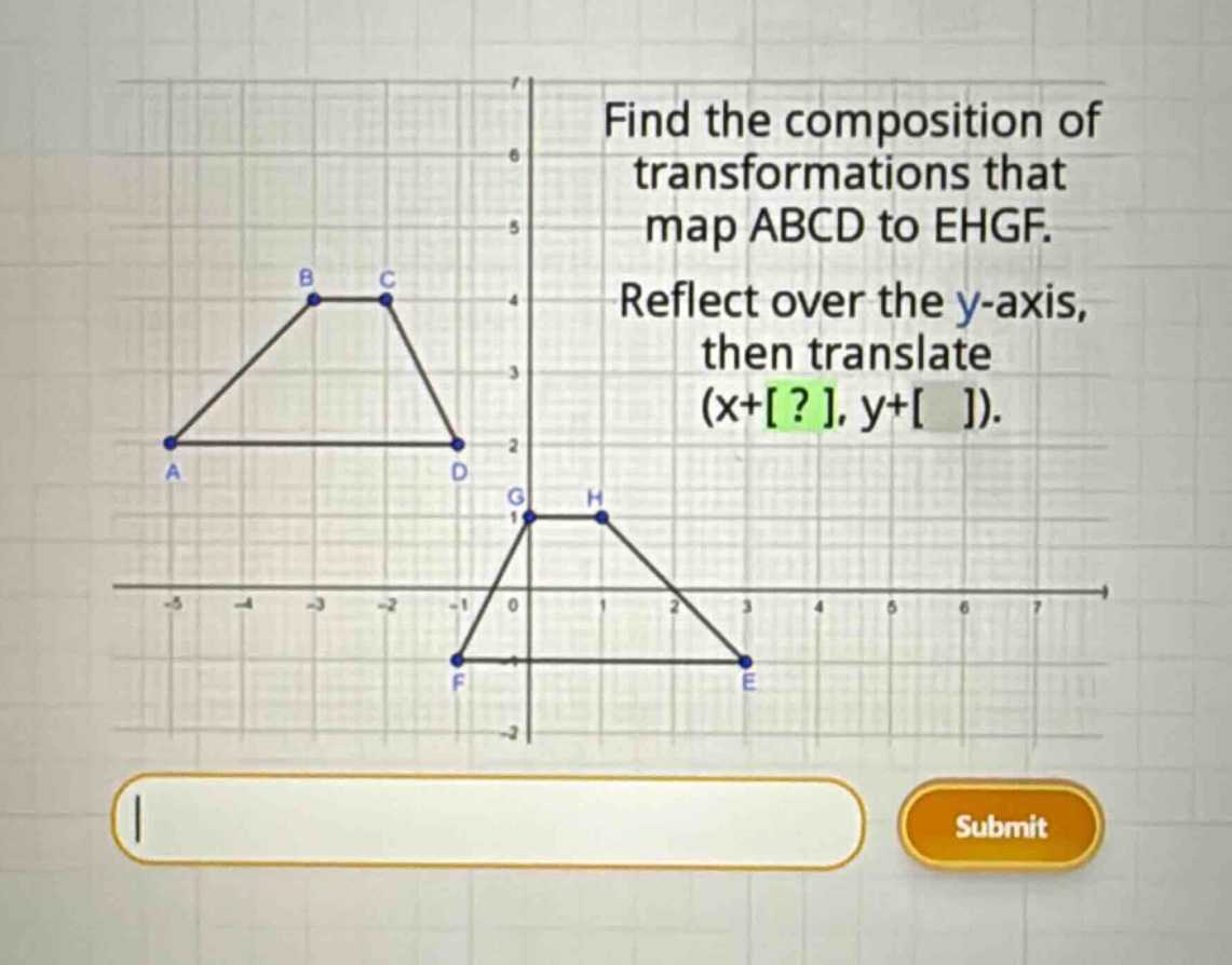 find the composition of transformations that map abcd to ehgf. reflect over the y - axis, then translate (x+?, y+ ).