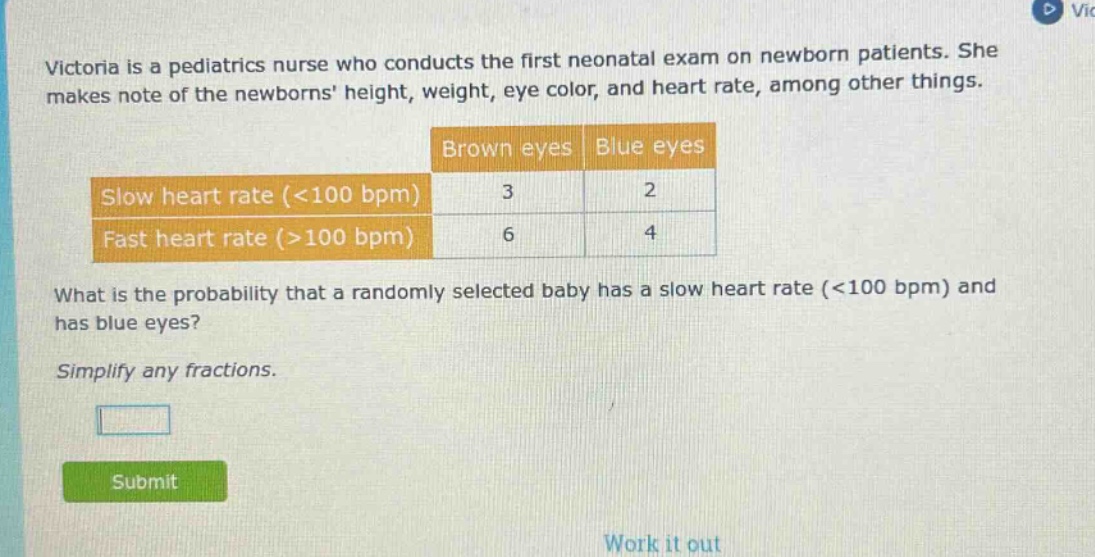 victoria is a pediatrics nurse who conducts the first neonatal exam on newborn patients. she makes note of the newborns height, weight, eye color, and heart rate, among other things.\n| |brown eyes|blue eyes|\n|--|--|--|\n|slow heart rate (<100 bpm)|3|2|\n|fast heart rate (>100 bpm)|6|4|\nwhat is the probability that a randomly selected baby has a slow heart rate (<100 bpm) and has blue eyes?\nsimplify any fractions.