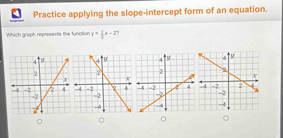 practice applying the slope - intercept form of an equation. which graph represents the function y = $\frac{2}{3}$x - 2?