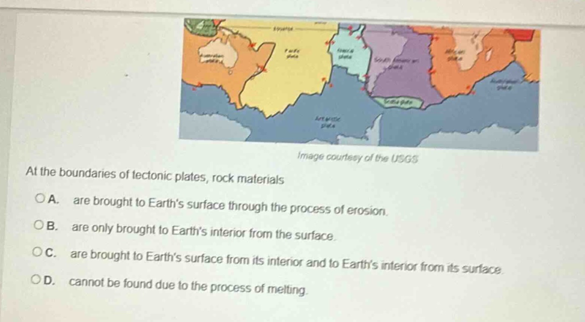 at the boundaries of tectonic plates, rock materials\n○a. are brought to earth’s surface through the process of erosion.\n○b. are only brought to earth’s interior from the surface.\n○c. are brought to earth’s surface from its interior and to earth’s interior from its surface.\n○d. cannot be found due to the process of melting.\nimage courtesy of the usgs