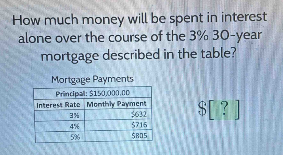 how much money will be spent in interest alone over the course of the 3% 30 - year mortgage described in the table?\nmortgage payments\nprincipal: $150,000.00\ninterest rate monthly payment\n3% $632\n4% $716\n5% $805