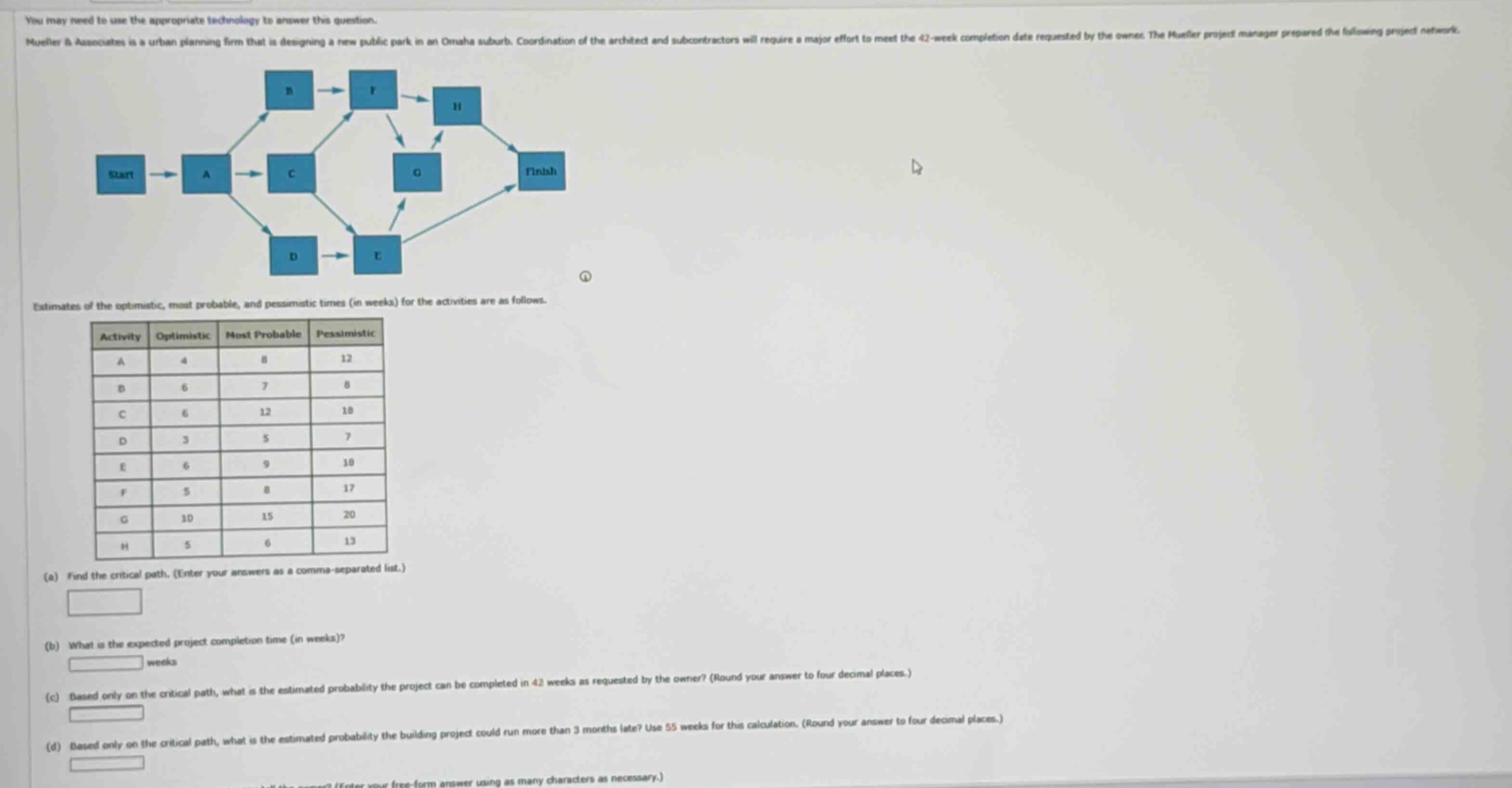 you may need to use the appropriate technology to answer this question. mueller & associates is a urban planning firm that is designing a new public park in an omaha suburb. coordination of the architect and subcontractors will require a major effort to meet the 42 - week completion date requested by the owner. the mueller project manager prepared the following project network. estimates of the optimistic, most probable, and pessimistic times (in weeks) for the activities are as follows. (a) find the critical path. (enter your answers as a comma - separated list.) (b) what is the expected project completion time (in weeks)? (c) based only on the critical path, what is the estimated probability the project can be completed in 42 weeks as requested by the owner? (round your answer to four decimal places.) (d) based only on the critical path, what is the estimated probability the building project could run more than 3 months late? use 55 weeks for this calculation. (round your answer to four decimal places.)