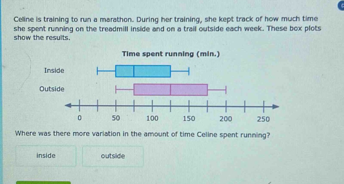 celine is training to run a marathon. during her training, she kept track of how much time she spent running on the treadmill inside and on a trail outside each week. these box plots show the results. time spent running (min.) inside outside 0 50 100 150 200 250 where was there more variation in the amount of time celine spent running? inside outside