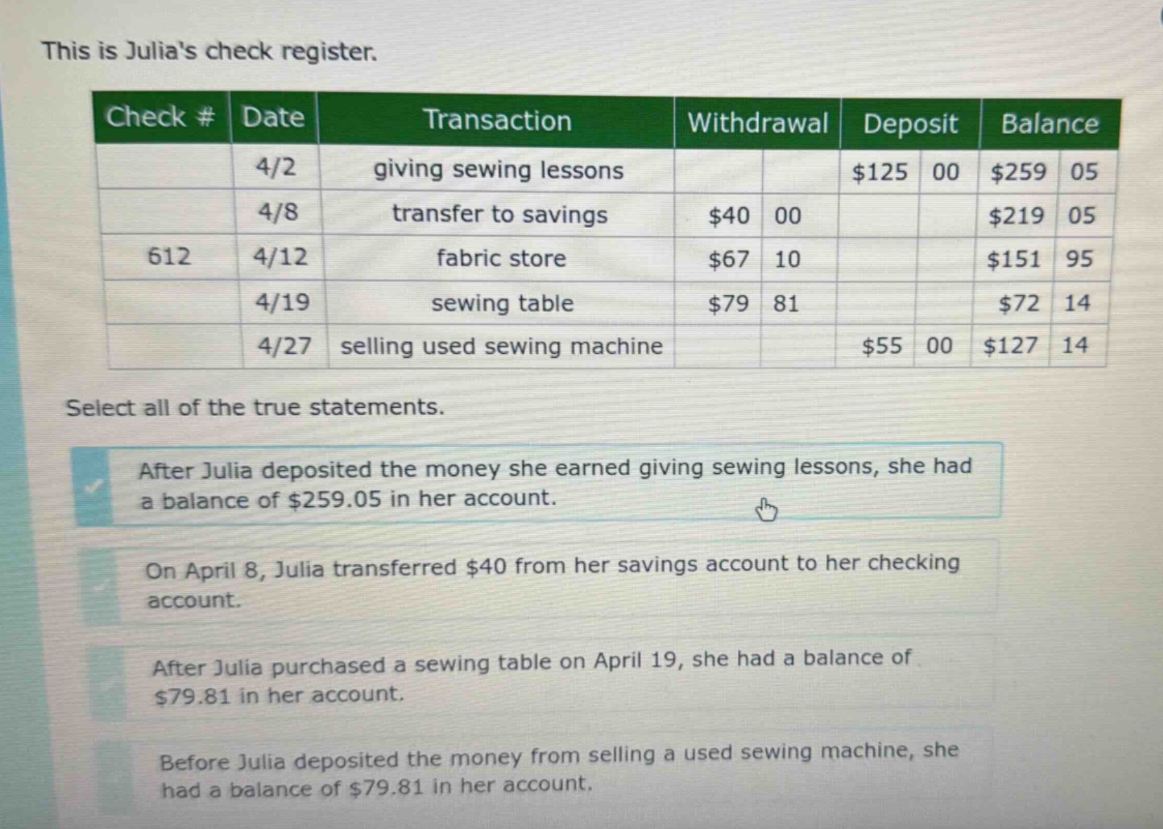 this is julias check register. select all of the true statements. after julia deposited the money she earned giving sewing lessons, she had a balance of $259.05 in her account. on april 8, julia transferred $40 from her savings account to her checking account. after julia purchased a sewing table on april 19, she had a balance of $79.81 in her account. before julia deposited the money from selling a used sewing machine, she had a balance of $79.81 in her account.