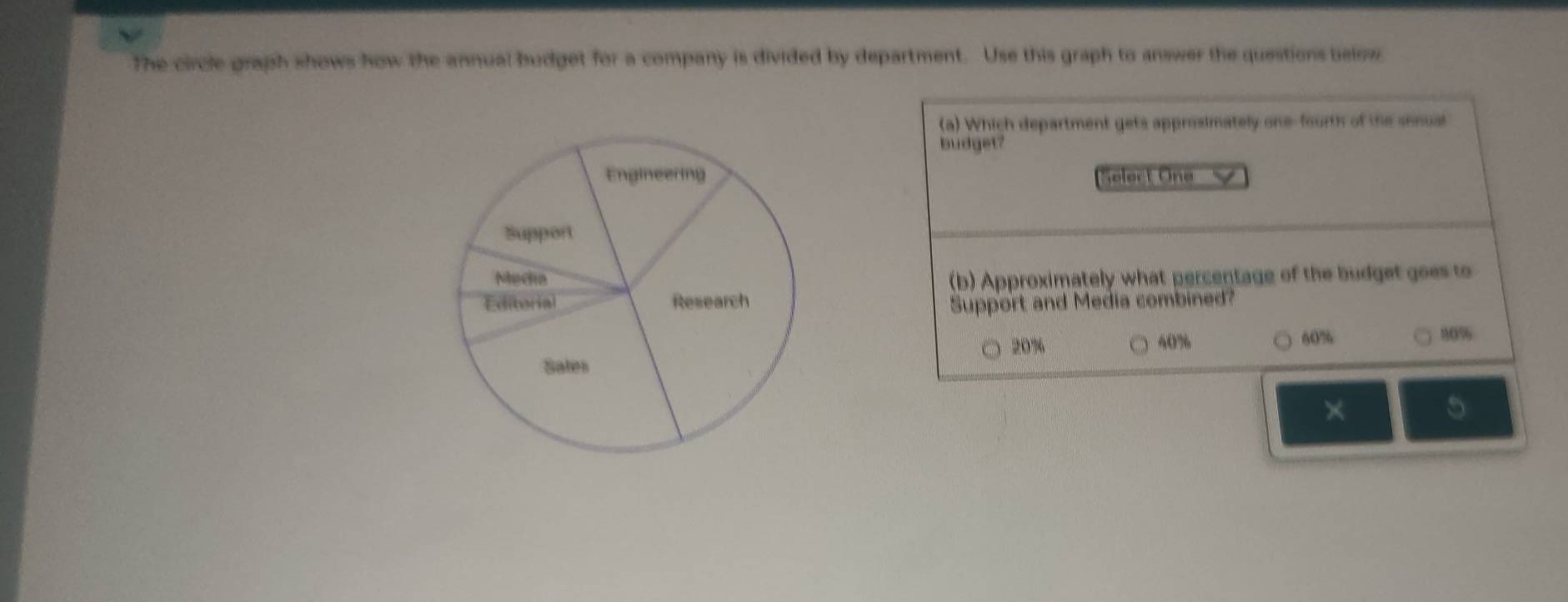 the circle graph shows how the annual budget for a company is divided by department. use this graph to answer the questions below. (a) which department gets approximately one - fourth of the annual budget? select one (b) approximately what percentage of the budget goes to support and media combined? 20% 40% 60% 80%